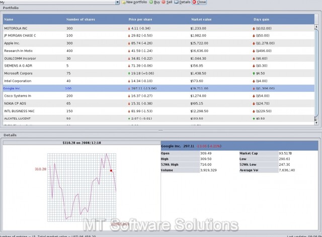 Mac Compatible Accounting Software Uk